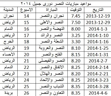 جدول مواعيد مباريات نادي النصر في دوري جميل 2014