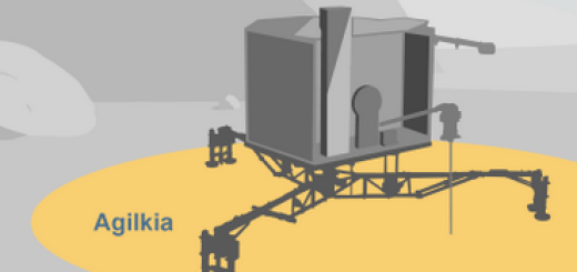 Philae robotic lander 2014